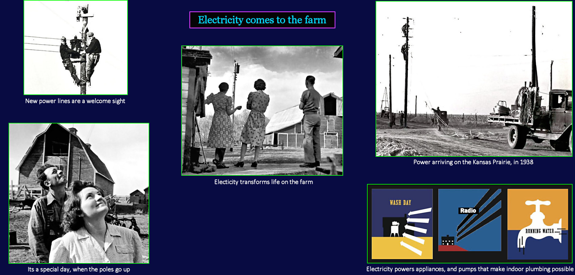 TVA and rural electrification, 1930s